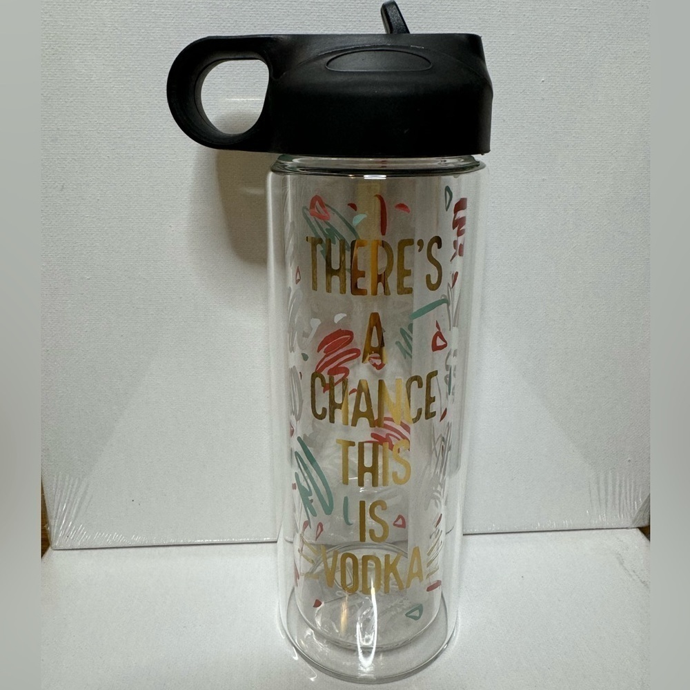 “There’s a chance this is…” glass water bottle